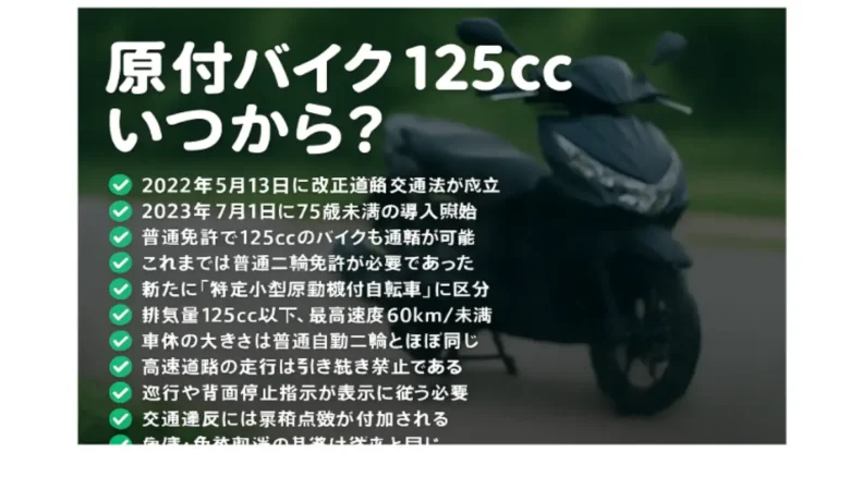 125ccバイクの背景に「原付バイク25ccいつから?」と書かれた日本語丸文字の白文字タイトルが中央に配置されたイメージ画像